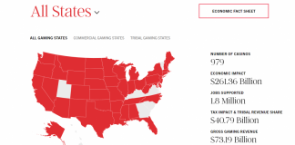 AGA puts US gaming on the map with State of Play interactive tool