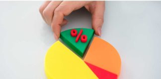MA regulators opt to prohibit affiliate rev share deals Hand pulling a piece from a pie with a percentage symbol on it, representing revenue share