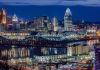 Downtown Cincinnati skyline