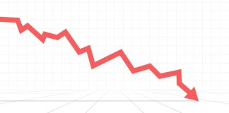decline chart