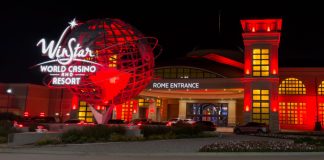 WinStar World Casino & Resort