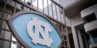 North Carolina Sports Betting
