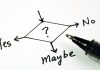 CFTC says it hasn’t made a decision on sports-related event contracts Yes no maybe drawing