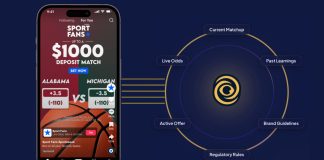 The Worthy.ai TikTok Dynamic Ads tool