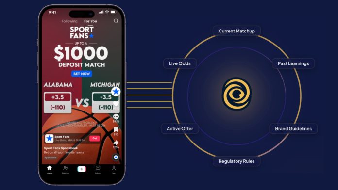 The Worthy.ai TikTok Dynamic Ads tool