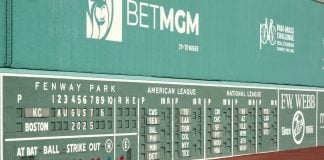 BetMGM retreats from states without iGaming as prediction market impact hits BetMGM Q3 2026